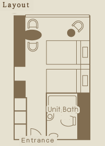 Executive Luxury twin room layout