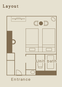 Deluxe twin rooms layout