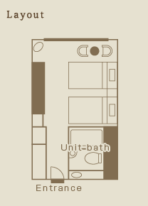 Standard twin layout