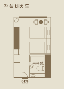 Standard twin layout