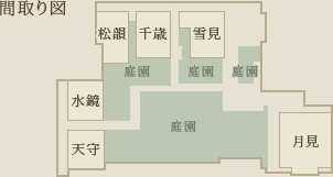 深志楼map