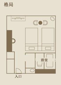 Deluxe twin rooms layout